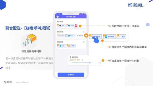 全渠道时代餐饮企业如何破解配送效率与体验双重挑战
