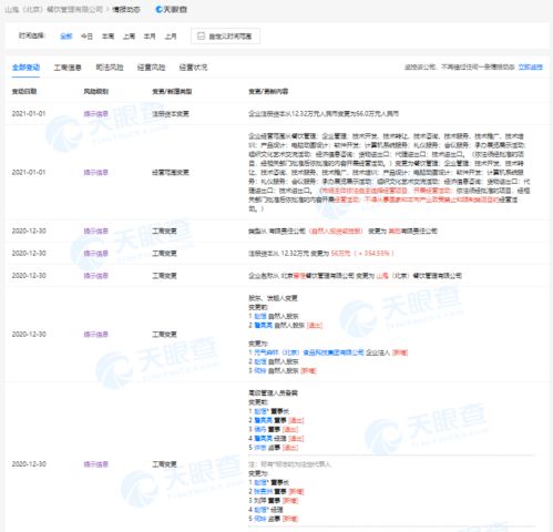 元气森林入股山鬼鸡汤关联公司，释放多元化战略信号