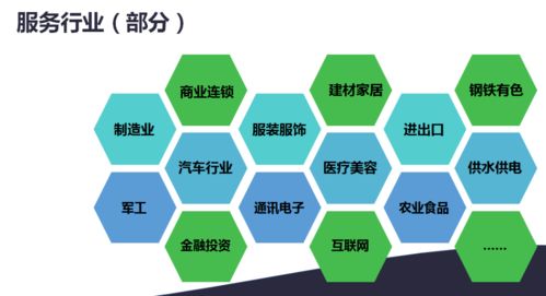 2020年餐饮老板如何破局 一站式企业顾问咨询方案全解析